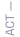ACT